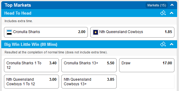 late_mail__cronulla_sharks_vs_nth_queensland_cowboys_tips_odds_and_betting_-_nrl_preliminary_final_2016