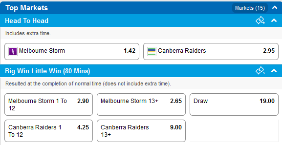 late_mail__melbourne_storm_vs_canberra_raiders_tips_odds_and_betting_-_nrl_preliminary_final_2016