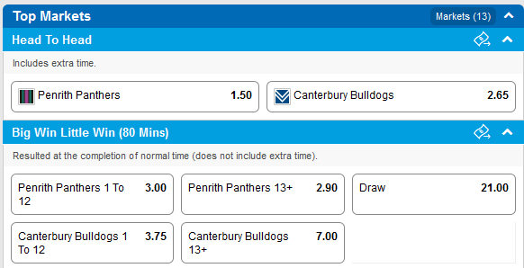 Late_Mail__Penrith_Panthers_vs_Canterbury_Bulldogs_Tips,_Odds_and_Teams_–_NRL_2016_Finals_Week_1