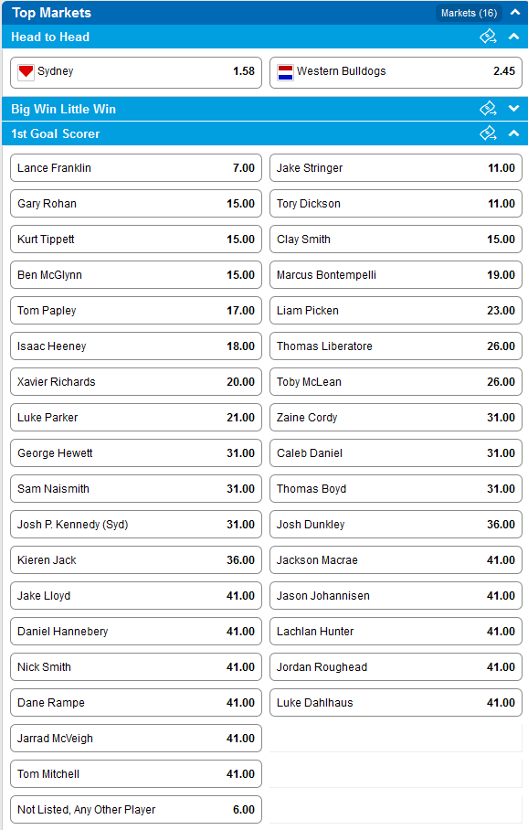 afl_grand_final_first_goal_scorer_2016_tips_odds_and_betting