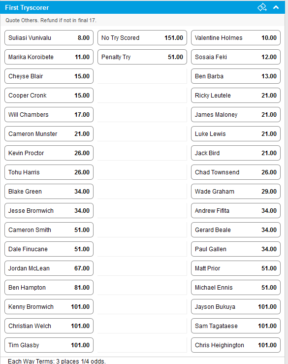 nrl_grand_final_first_try_scorer_2016_tips_odds_and_betting