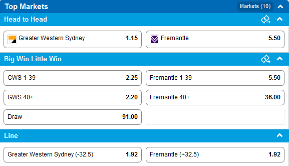 Greater Western Sydney Giants Vs Fremantle Dockers Tips Greater Western Sydney Giants Vs Fremantle Dockers Tips