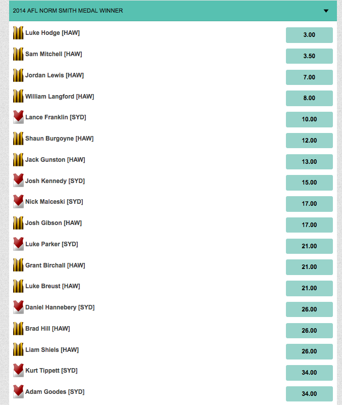 Screen Shot 2014-09-27 at 3.41.34 pm