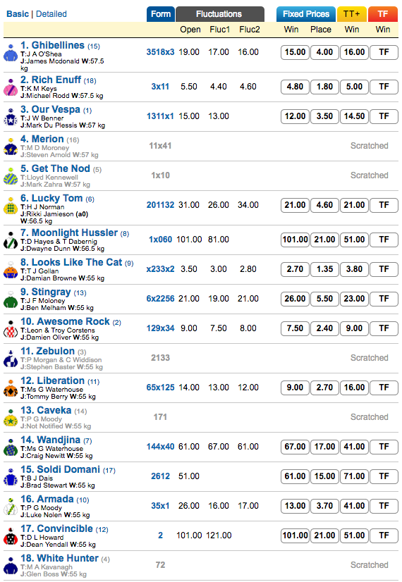 Screen Shot 2014-09-28 at 10.25.53 am